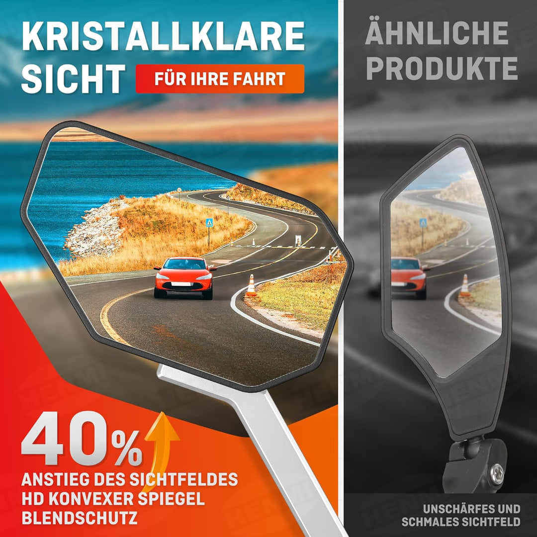 Fahrradrückspiegel für Lenker Drehspiegel Rückspiegel Lenkerspiegel für Fahrrad rennrad Mountainbikes radfahrer (Mechanisches Design-Modell)