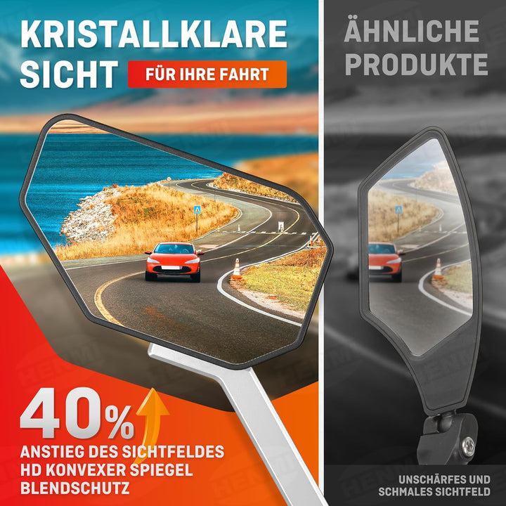 Fahrradrückspiegel für Lenker Drehspiegel Rückspiegel Lenkerspiegel für Fahrrad rennrad Mountainbikes radfahrer (Mechanisches Design-Modell)