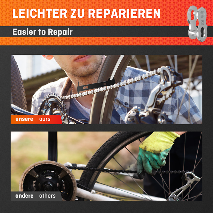 HENMI Fahrrad Kettenmesslehre 2 Stück, Kettenlehre mit Zwei Präzisionsanzeigen von 0.75 und 1.0, Kettenverschleißlehre Schnelles und Einfaches Messen Verschleißes