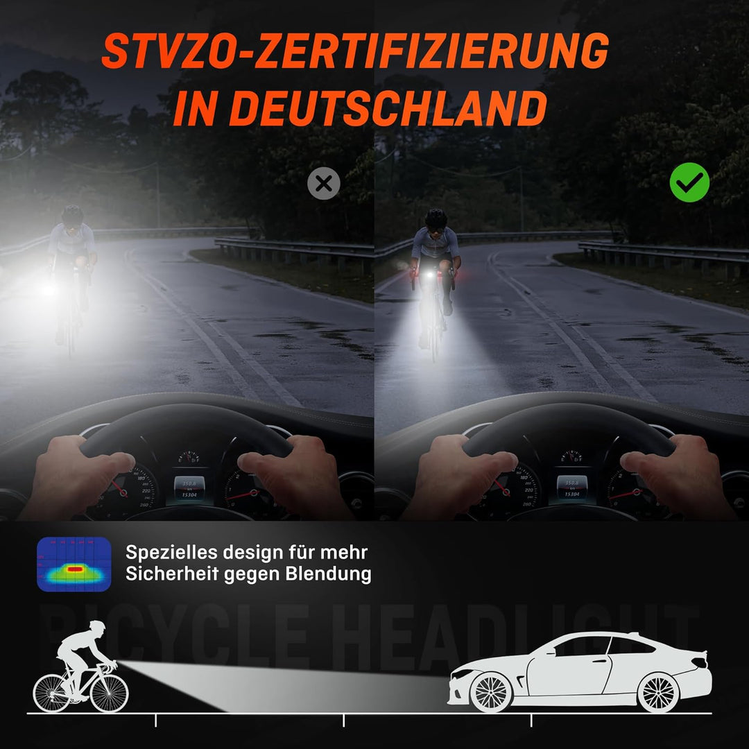 HENMI Fahrrad Lichter Led Set,Stvzo Zugelassen Fahrradlicht Vorne und Rücklicht Fahrrad,Type-C Fahrradbeleuchtung Set,Fahrradlicht USB Aufladbar mit Batterie Aufforderung,IPX5 Wasserdicht