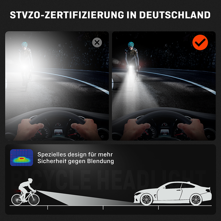 HENMI Fahrrad Lichter Led Set,Stvzo Zugelassen Fahrradlicht Vorne und Rücklicht Fahrrad,Type-C Fahrradbeleuchtung Set,Fahrradlicht USB Aufladbar mit Batterie Aufforderung,IPX5 Wasserdicht